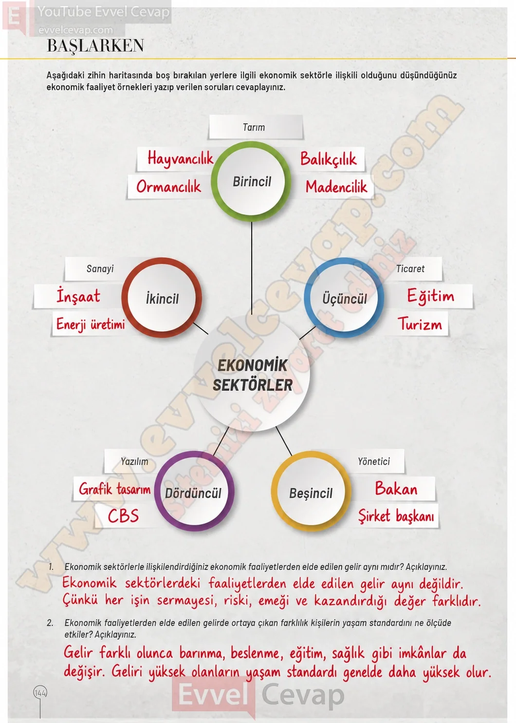 10-sinif-cografya-ders-kitabi-cevaplari-sayfa-144-cevaplari-meb-yayinlari-2026-2027