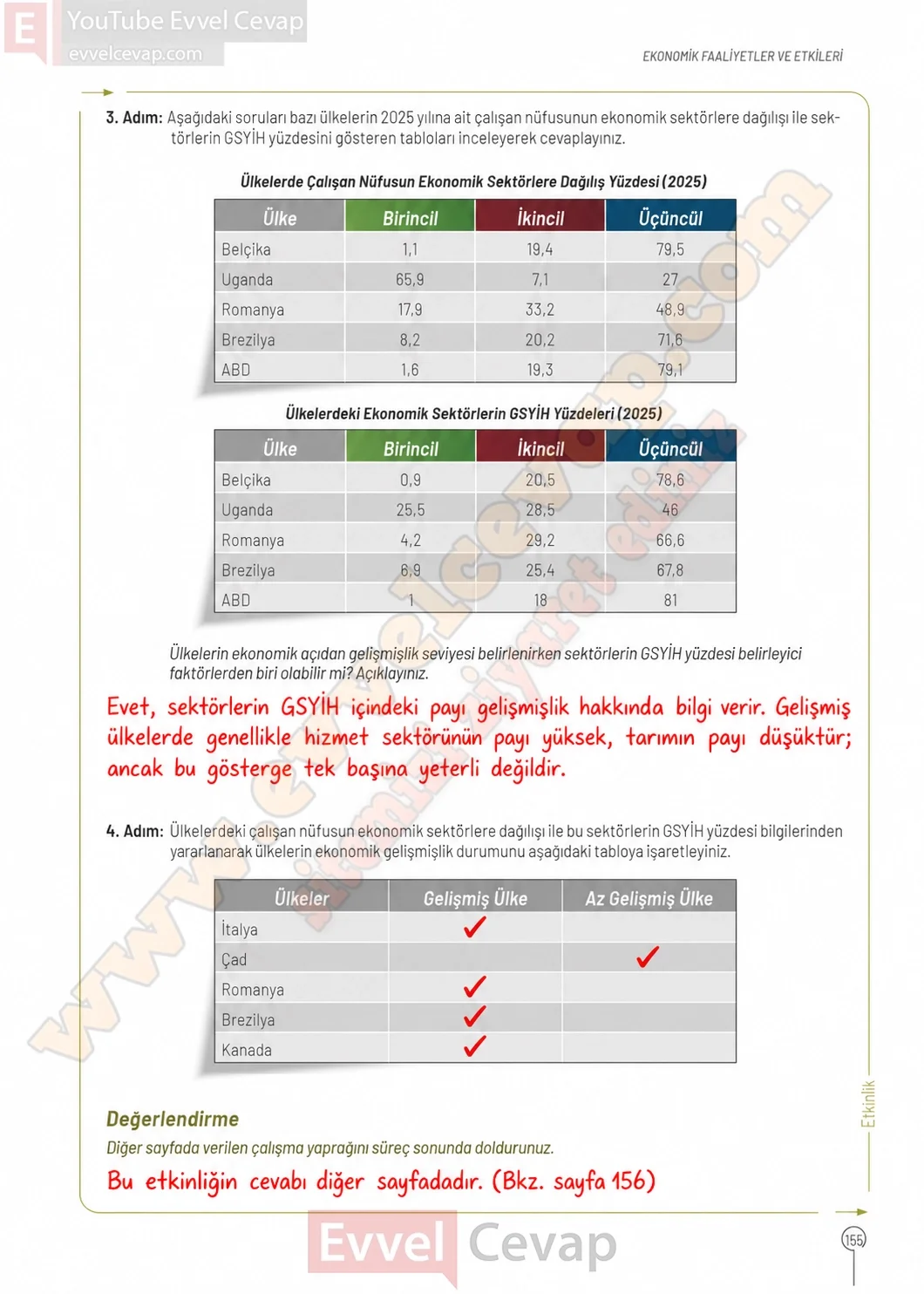 10-sinif-cografya-ders-kitabi-cevaplari-sayfa-155-cevaplari-meb-yayinlari-2026-2027