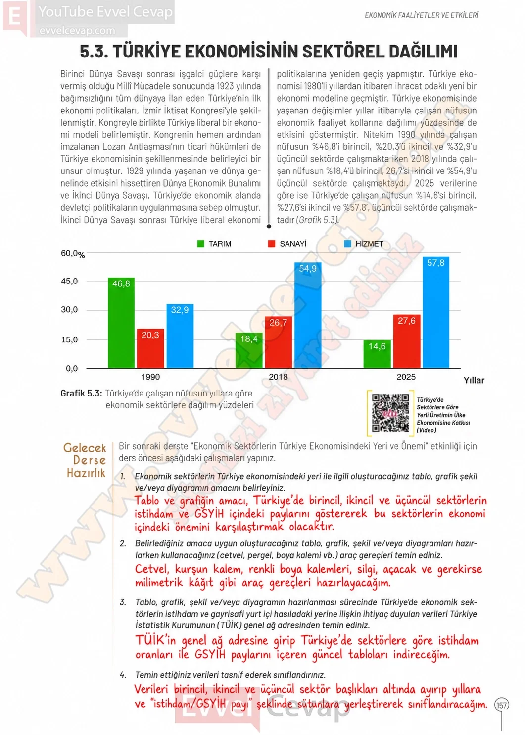 10-sinif-cografya-ders-kitabi-cevaplari-sayfa-157-cevaplari-meb-yayinlari-2026-2027