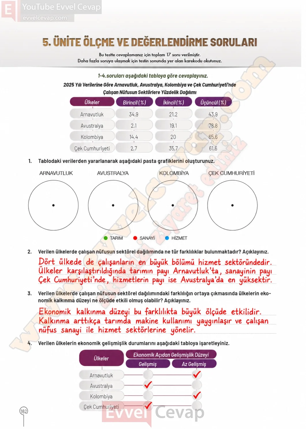 10-sinif-cografya-ders-kitabi-cevaplari-sayfa-162-cevaplari-meb-yayinlari-2026-2027