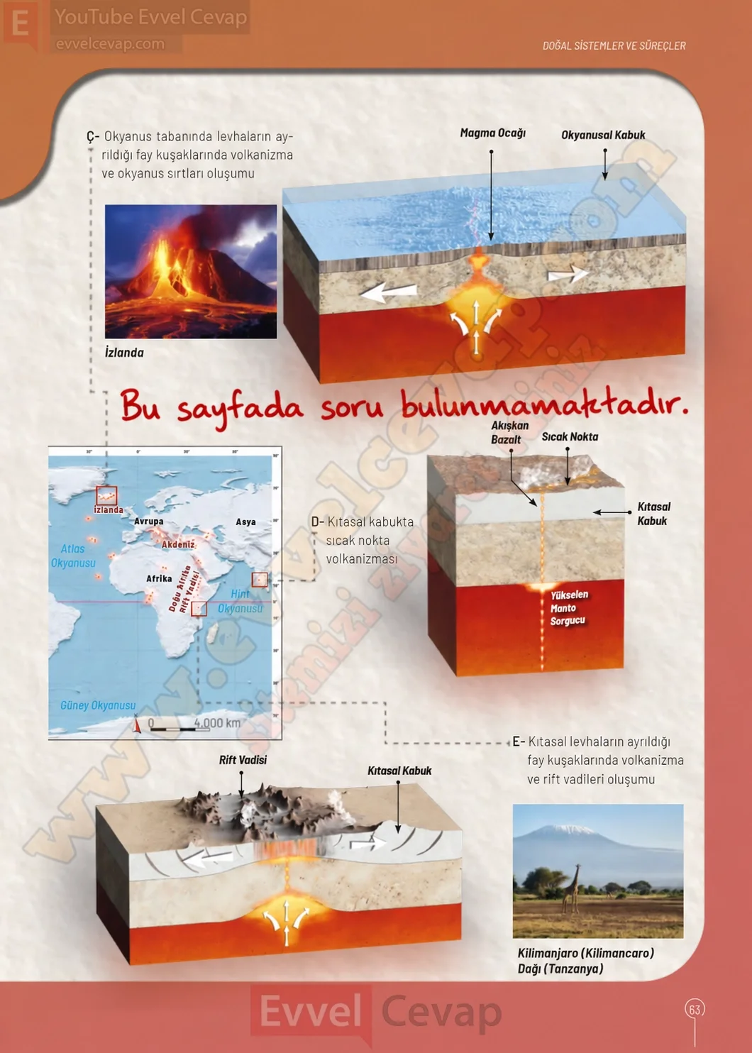 10-sinif-cografya-ders-kitabi-cevaplari-sayfa-63-cevaplari-meb-yayinlari-2026-2027