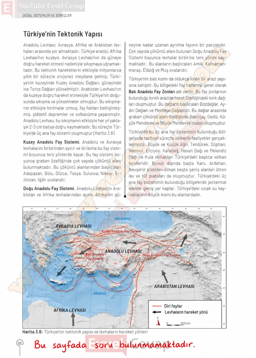 10-sinif-cografya-ders-kitabi-cevaplari-sayfa-66-cevaplari-meb-yayinlari-2026-2027