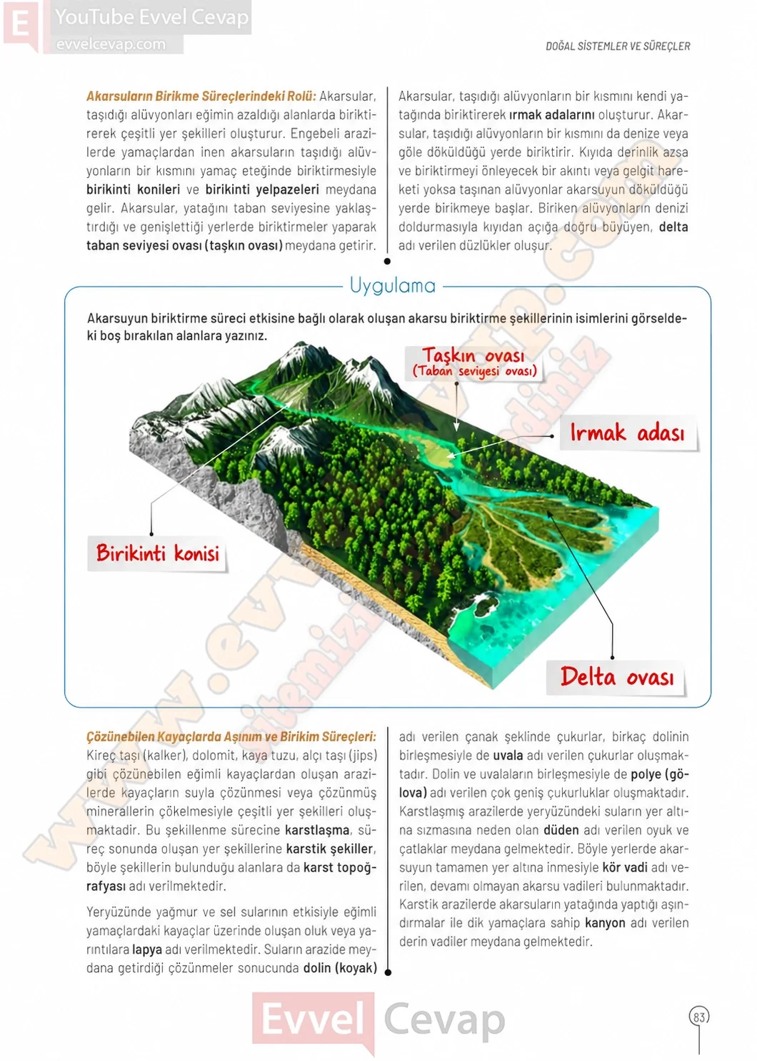 10-sinif-cografya-ders-kitabi-cevaplari-sayfa-83-cevaplari-meb-yayinlari-2026-2027
