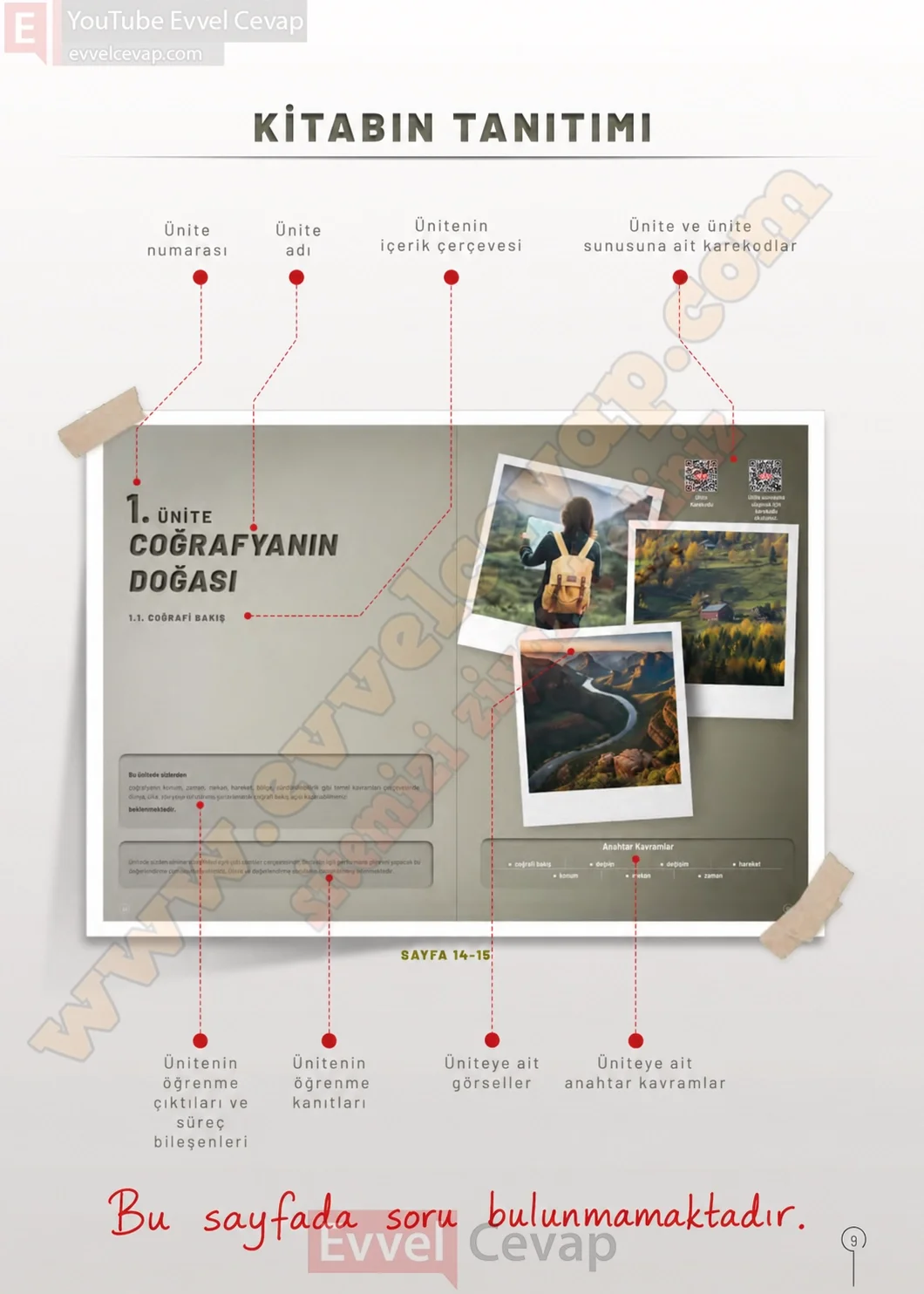 10-sinif-cografya-ders-kitabi-cevaplari-sayfa-9-cevaplari-meb-yayinlari-2026-2027