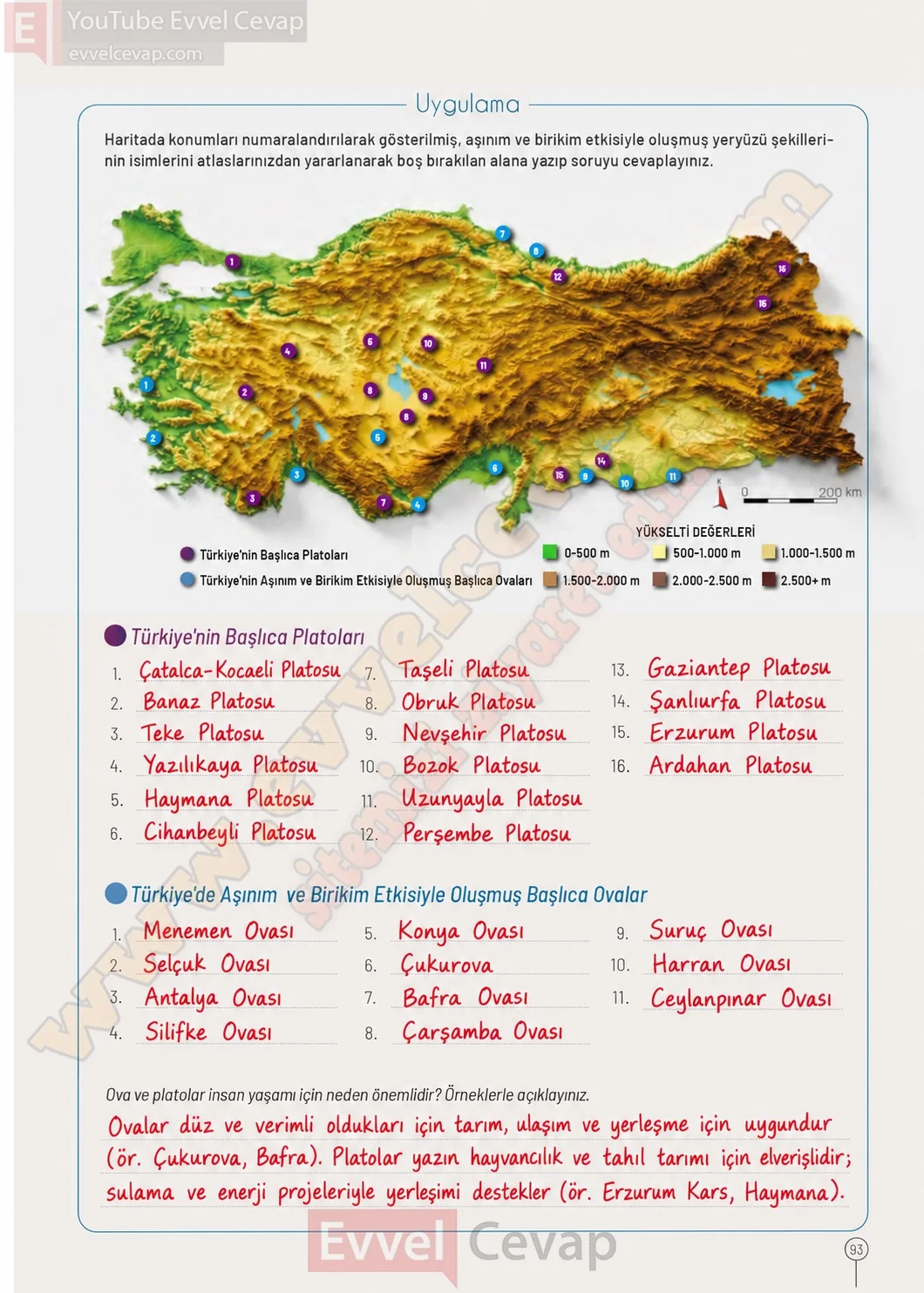 10-sinif-cografya-ders-kitabi-cevaplari-sayfa-93-cevaplari-meb-yayinlari-2026-2027