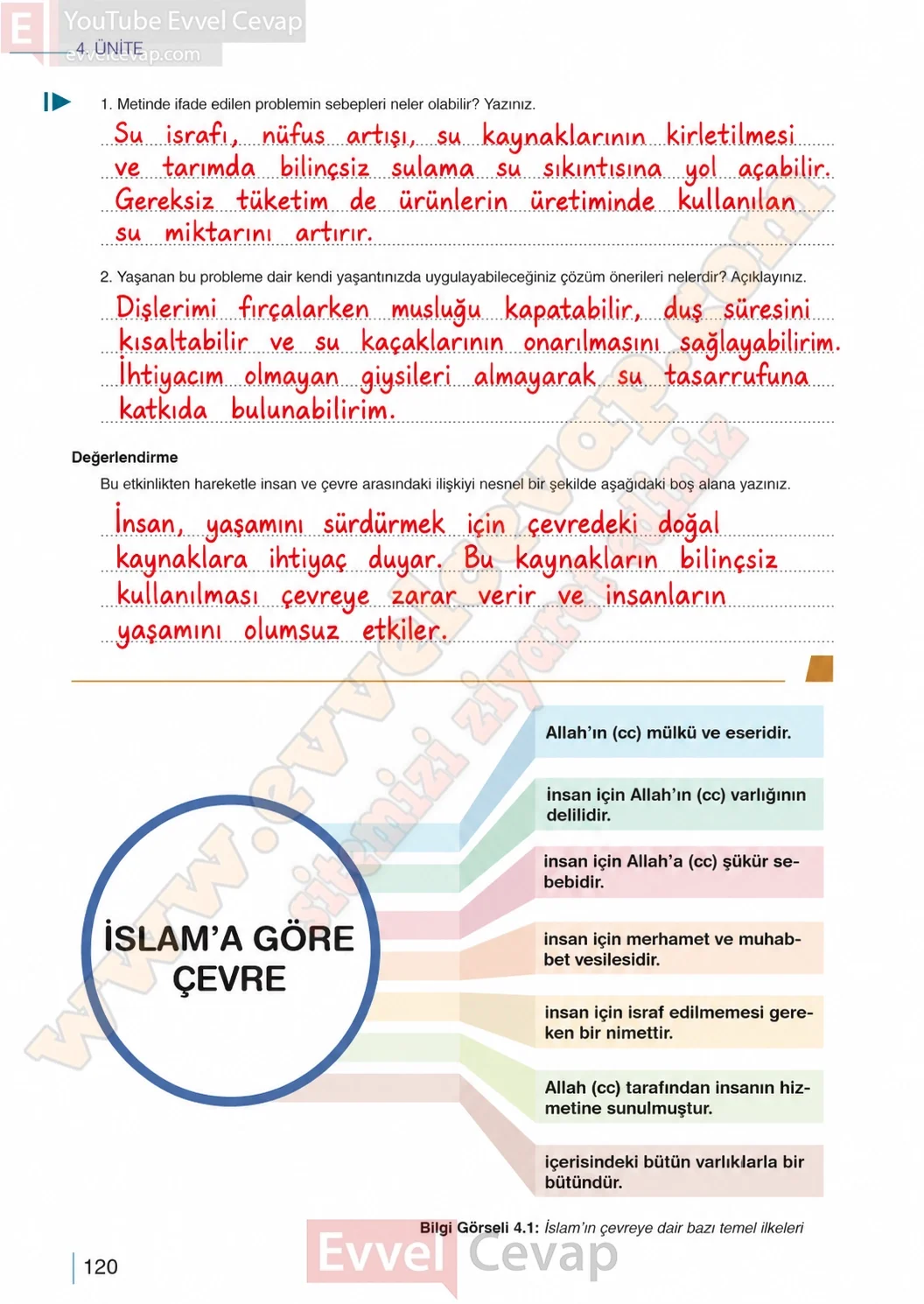10-sinif-din-kulturu-ders-kitabi-sayfa-120-cevaplari-meb-yayinlari-2026-2027