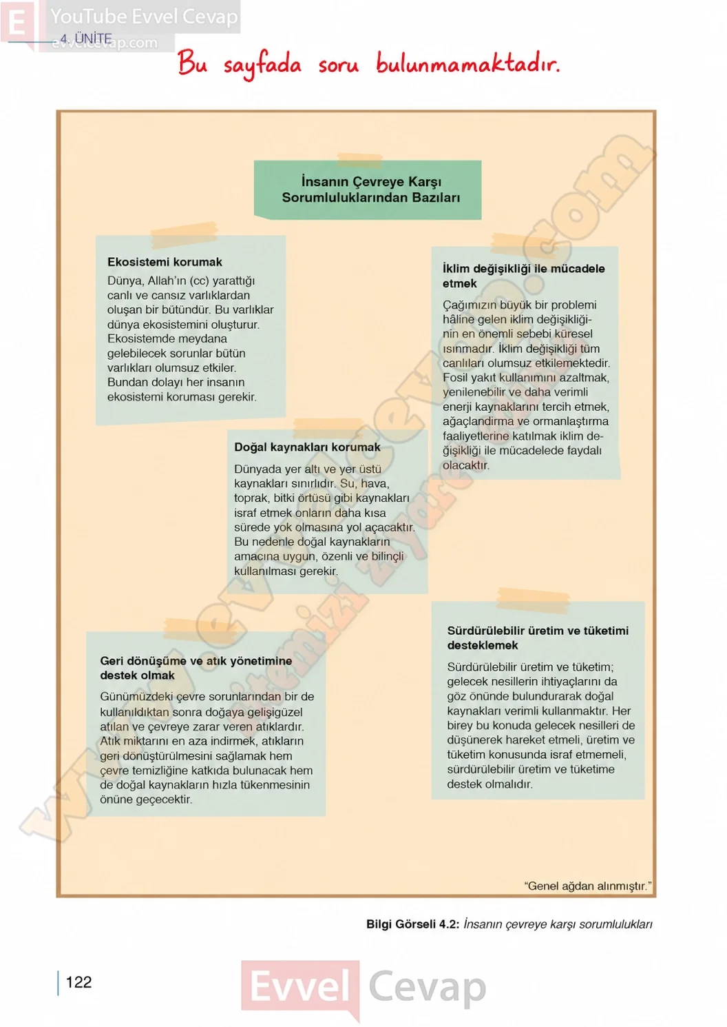 10-sinif-din-kulturu-ders-kitabi-sayfa-122-cevaplari-meb-yayinlari-2026-2027
