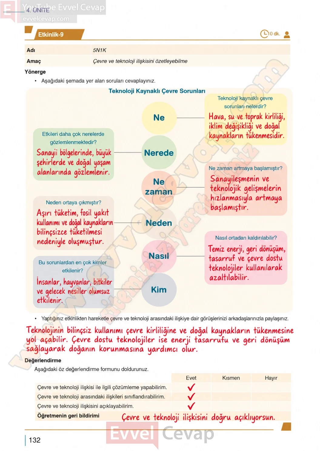 10-sinif-din-kulturu-ders-kitabi-sayfa-132-cevaplari-meb-yayinlari-2026-2027