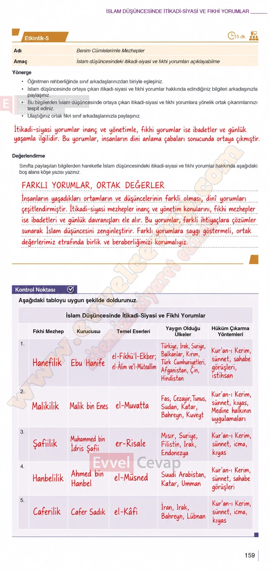 10-sinif-din-kulturu-ders-kitabi-sayfa-159-cevaplari-meb-yayinlari-2026-2027