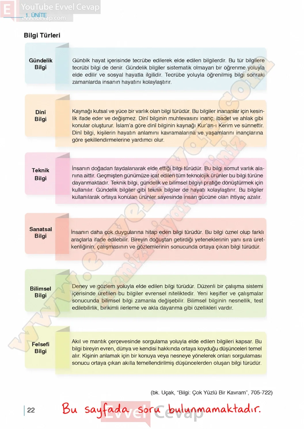 10-sinif-din-kulturu-ders-kitabi-sayfa-22-cevaplari-meb-yayinlari-2026-2027