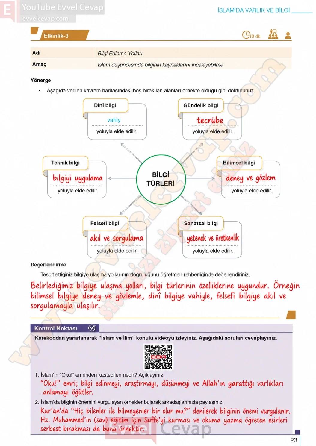 10-sinif-din-kulturu-ders-kitabi-sayfa-23-cevaplari-meb-yayinlari-2026-2027