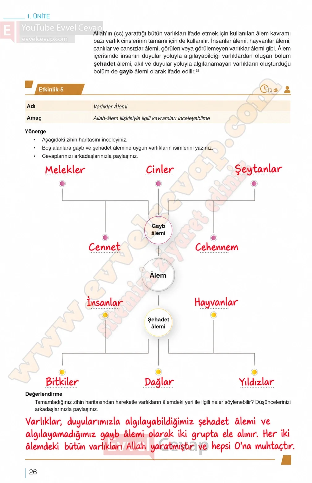 10-sinif-din-kulturu-ders-kitabi-sayfa-26-cevaplari-meb-yayinlari-2026-2027