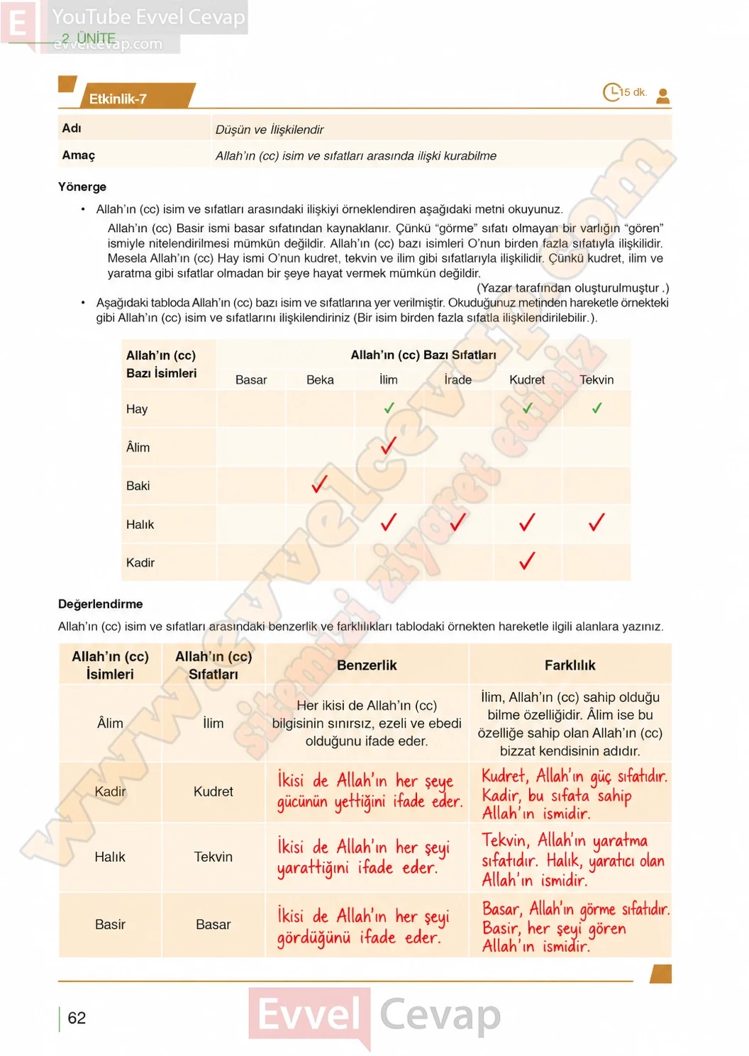 10-sinif-din-kulturu-ders-kitabi-sayfa-62-cevaplari-meb-yayinlari-2026-2027