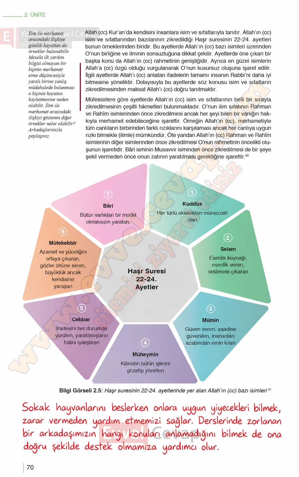 10-sinif-din-kulturu-ders-kitabi-sayfa-70-cevaplari-meb-yayinlari-2026-2027