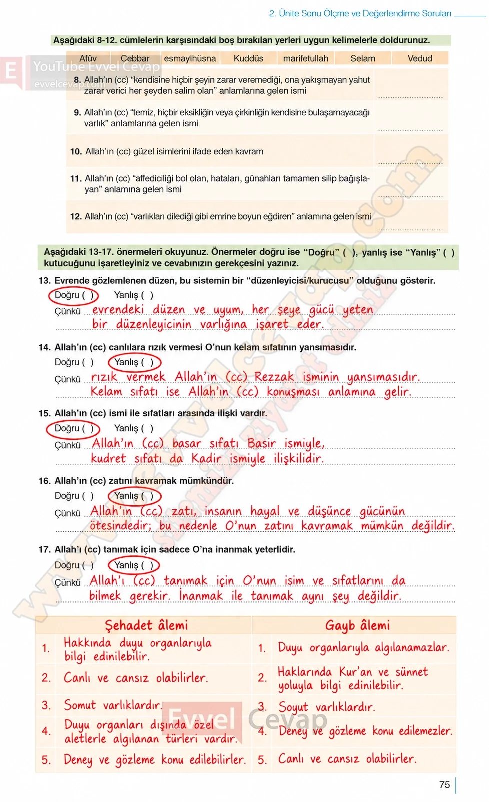 10-sinif-din-kulturu-ders-kitabi-sayfa-75-cevaplari-meb-yayinlari-2026-2027