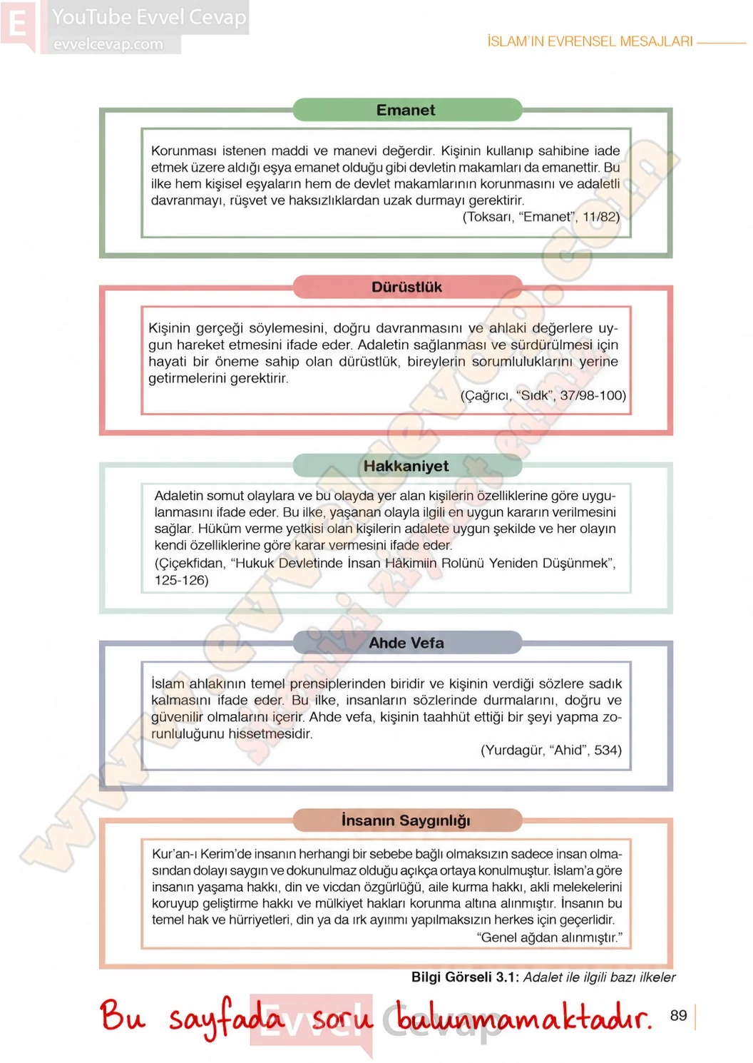 10-sinif-din-kulturu-ders-kitabi-sayfa-89-cevaplari-meb-yayinlari-2026-2027