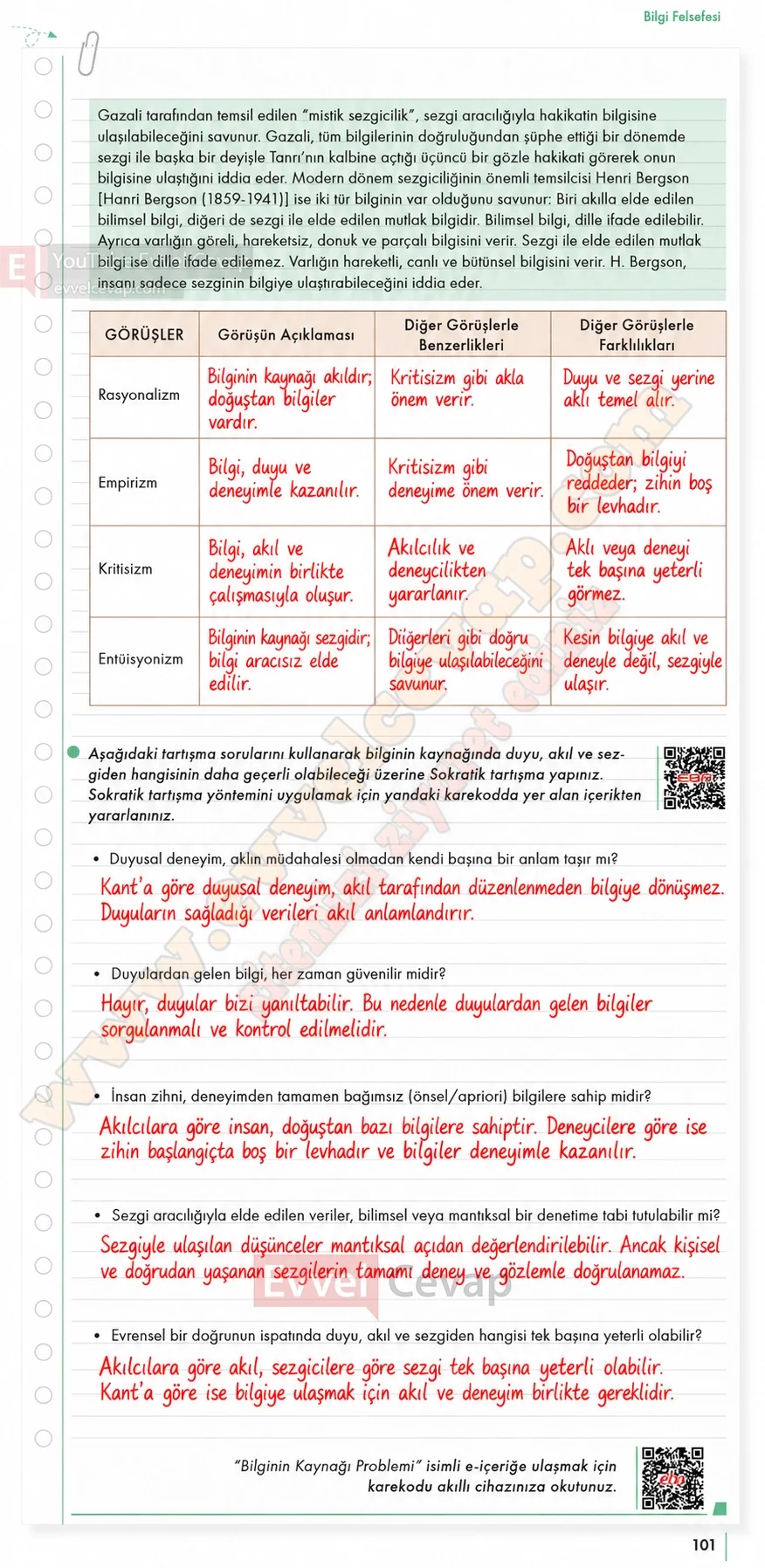 10-sinif-felsefe-ders-kitabi-sayfa-101-cevaplari-meb-yayinlari-2026-2027