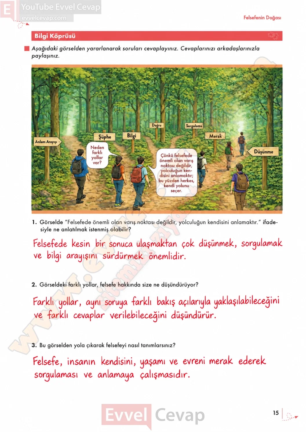 10-sinif-felsefe-ders-kitabi-sayfa-15-cevaplari-meb-yayinlari-2026-2027