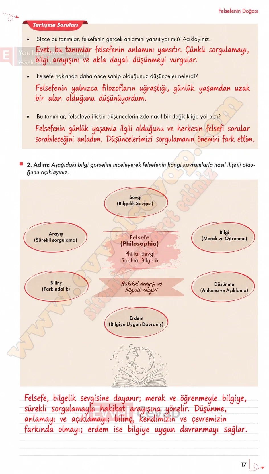 10-sinif-felsefe-ders-kitabi-sayfa-17-cevaplari-meb-yayinlari-2026-2027