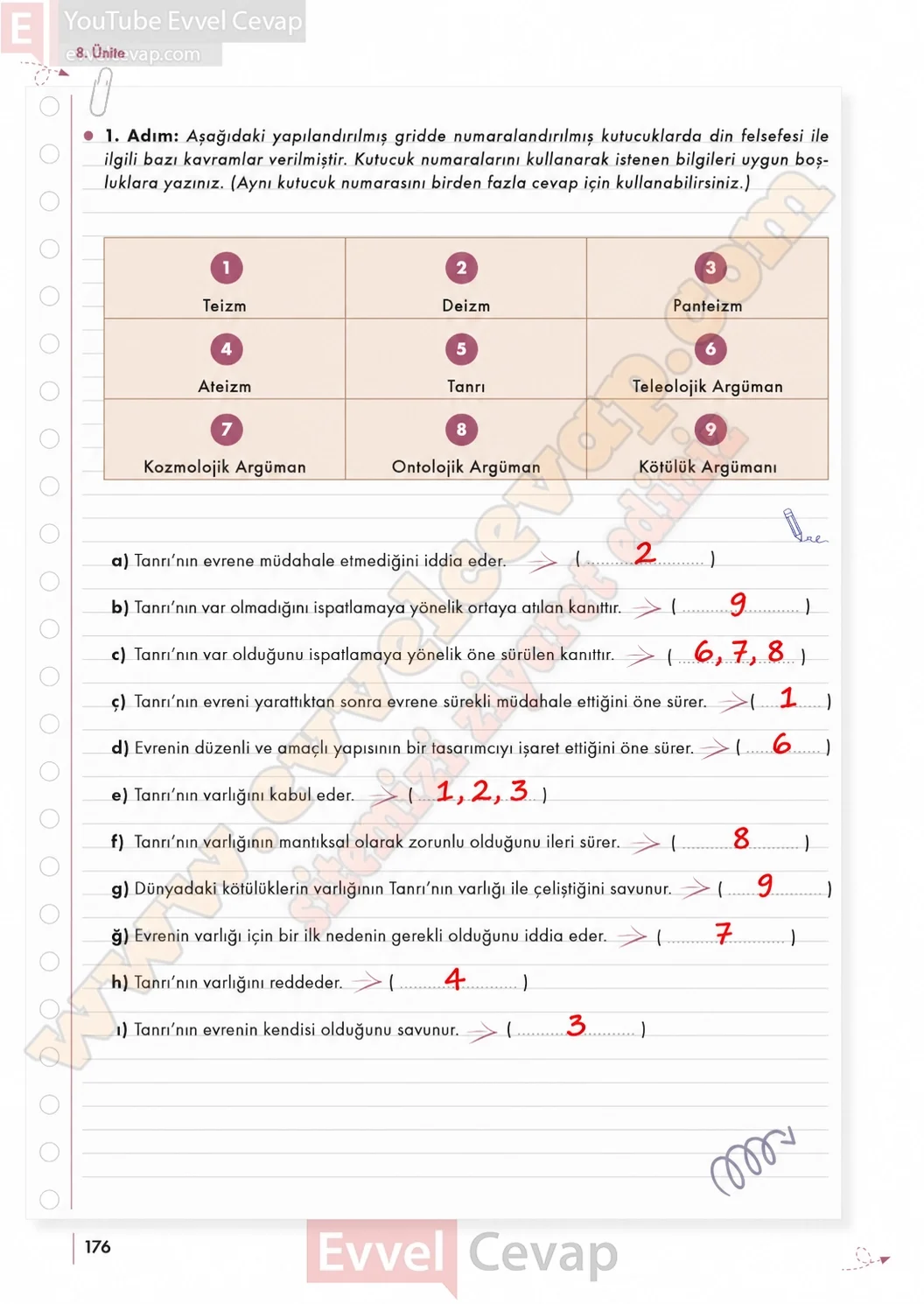 10-sinif-felsefe-ders-kitabi-sayfa-176-cevaplari-meb-yayinlari-2026-2027