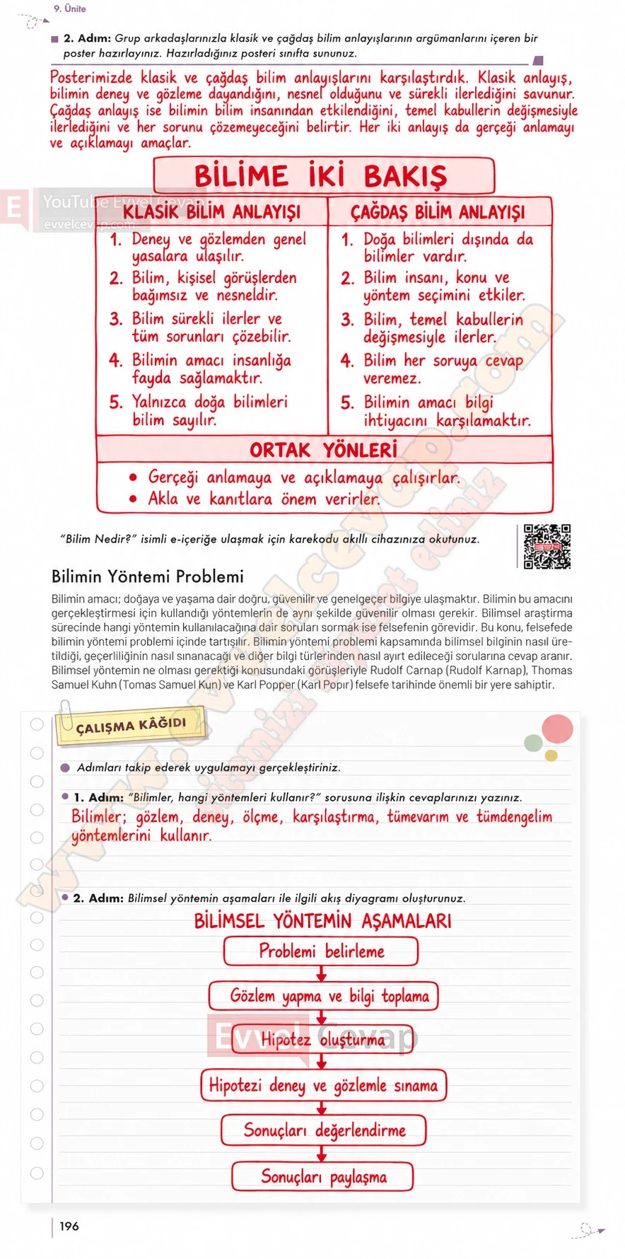 10-sinif-felsefe-ders-kitabi-sayfa-196-cevaplari-meb-yayinlari-2026-2027