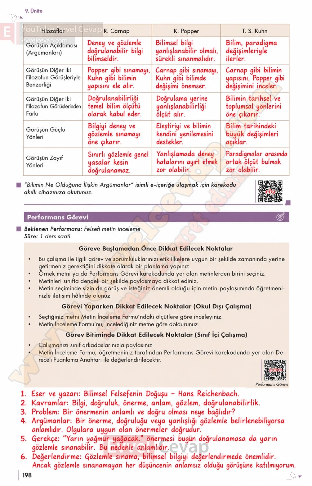 10-sinif-felsefe-ders-kitabi-sayfa-198-cevaplari-meb-yayinlari-2026-2027