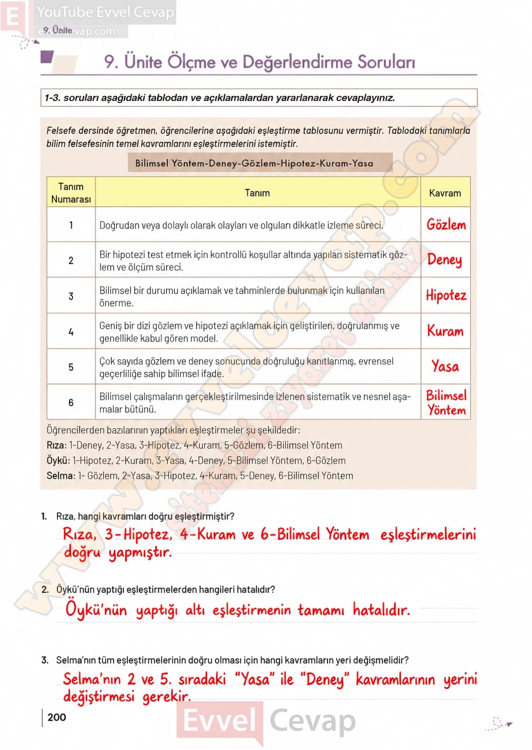 10-sinif-felsefe-ders-kitabi-sayfa-200-cevaplari-meb-yayinlari-2026-2027