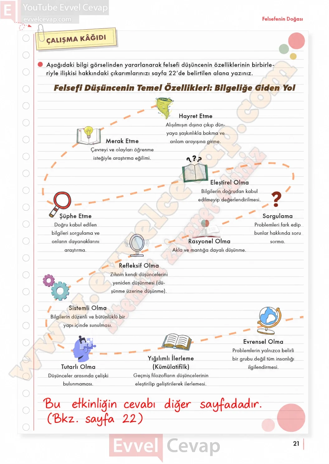10-sinif-felsefe-ders-kitabi-sayfa-21-cevaplari-meb-yayinlari-2026-2027