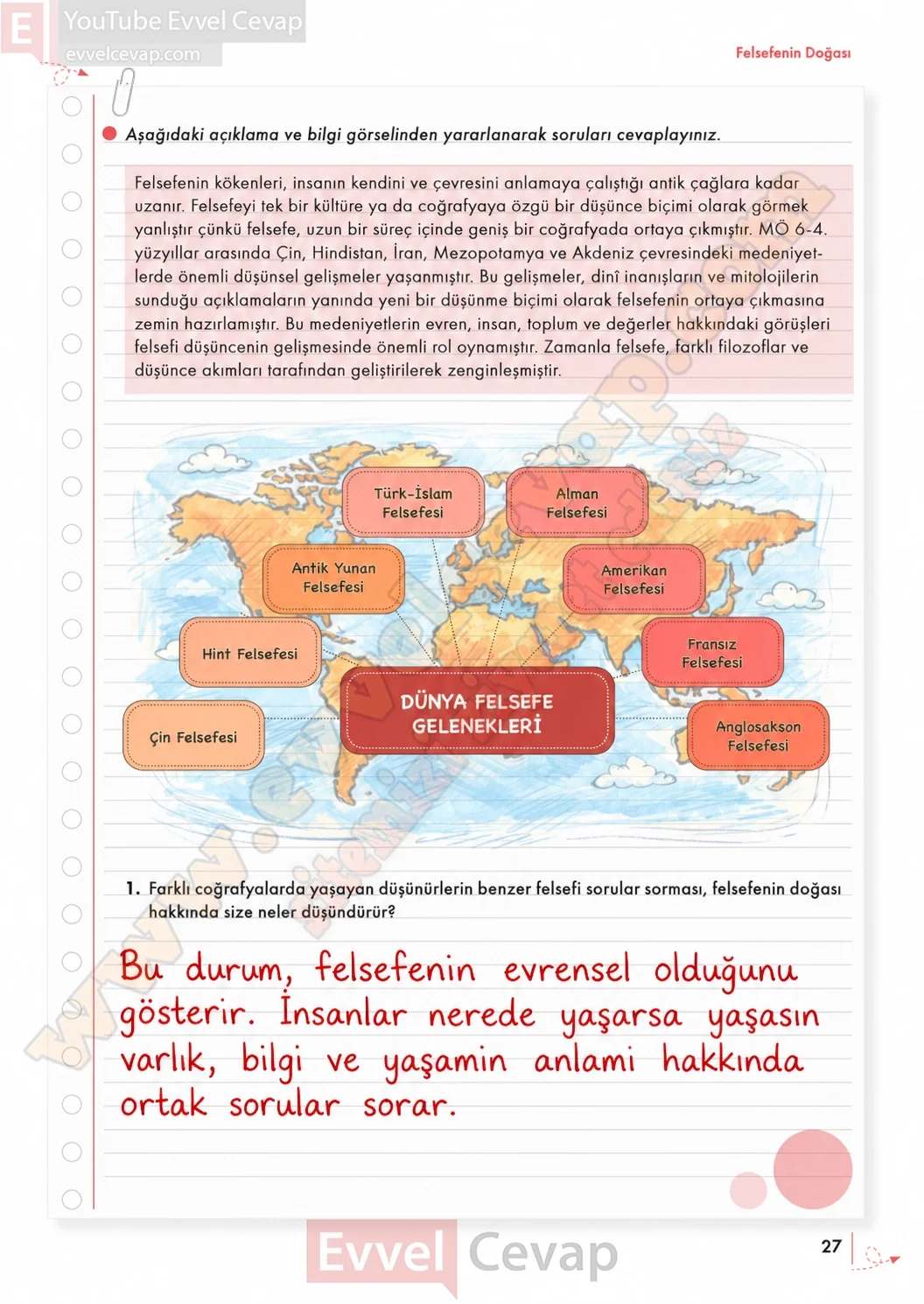 10-sinif-felsefe-ders-kitabi-sayfa-27-cevaplari-meb-yayinlari-2026-2027