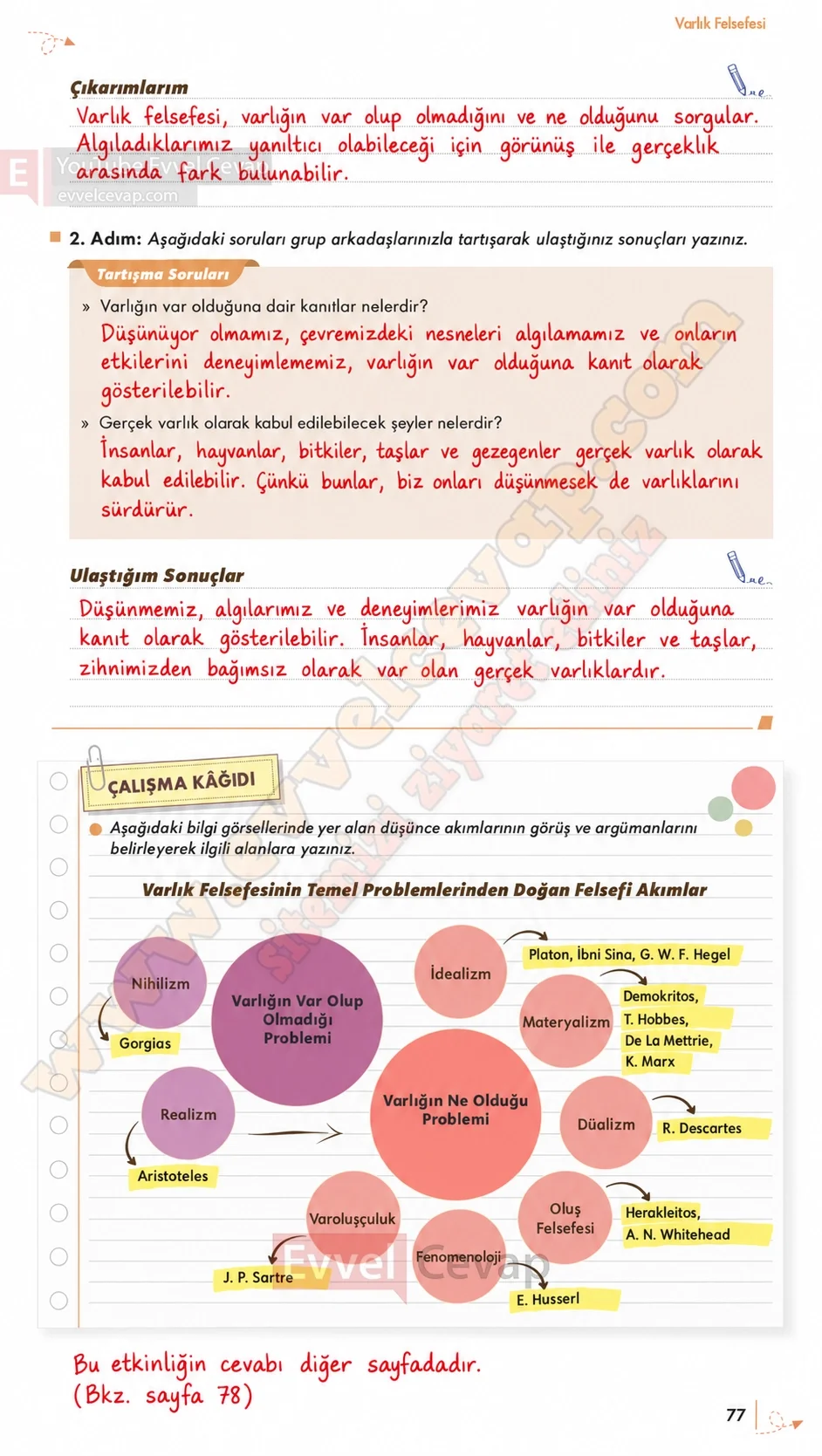 10-sinif-felsefe-ders-kitabi-sayfa-77-cevaplari-meb-yayinlari-2026-2027