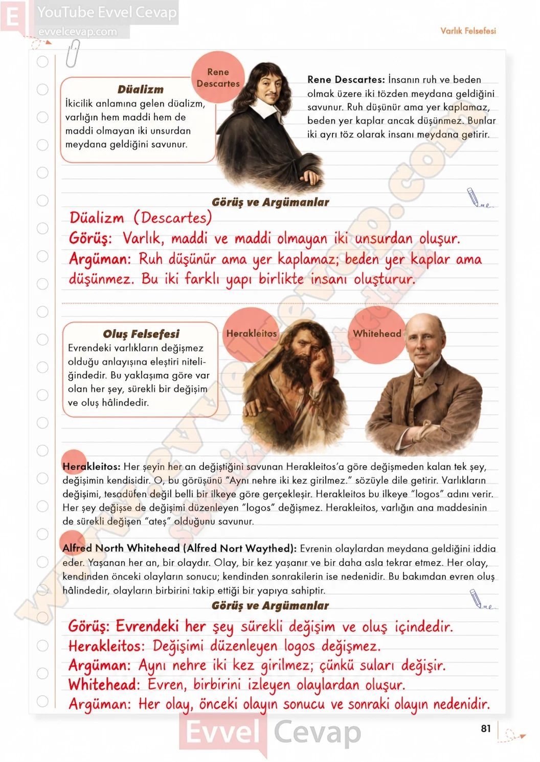 10-sinif-felsefe-ders-kitabi-sayfa-81-cevaplari-meb-yayinlari-2026-2027