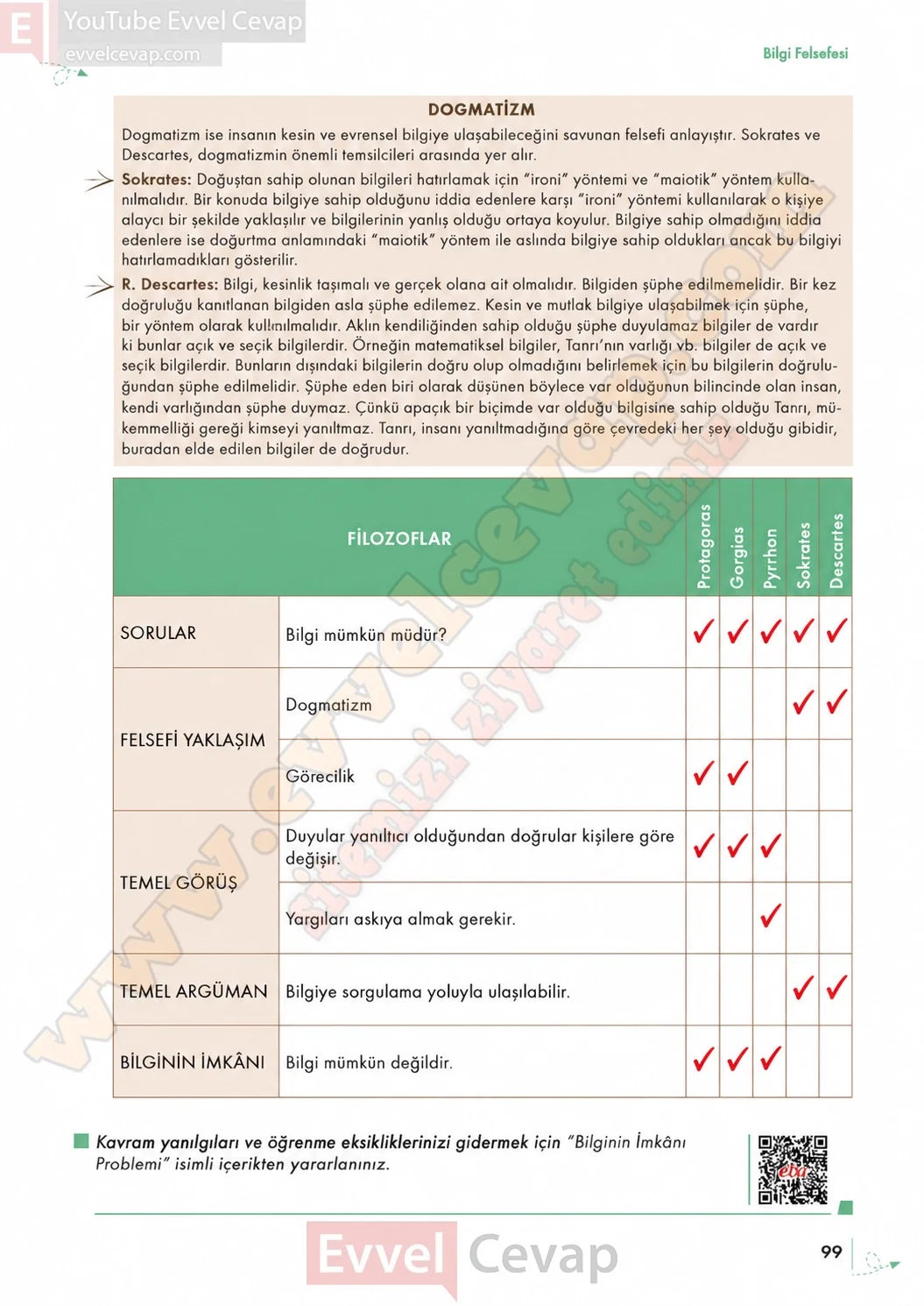 10-sinif-felsefe-ders-kitabi-sayfa-99-cevaplari-meb-yayinlari-2026-2027
