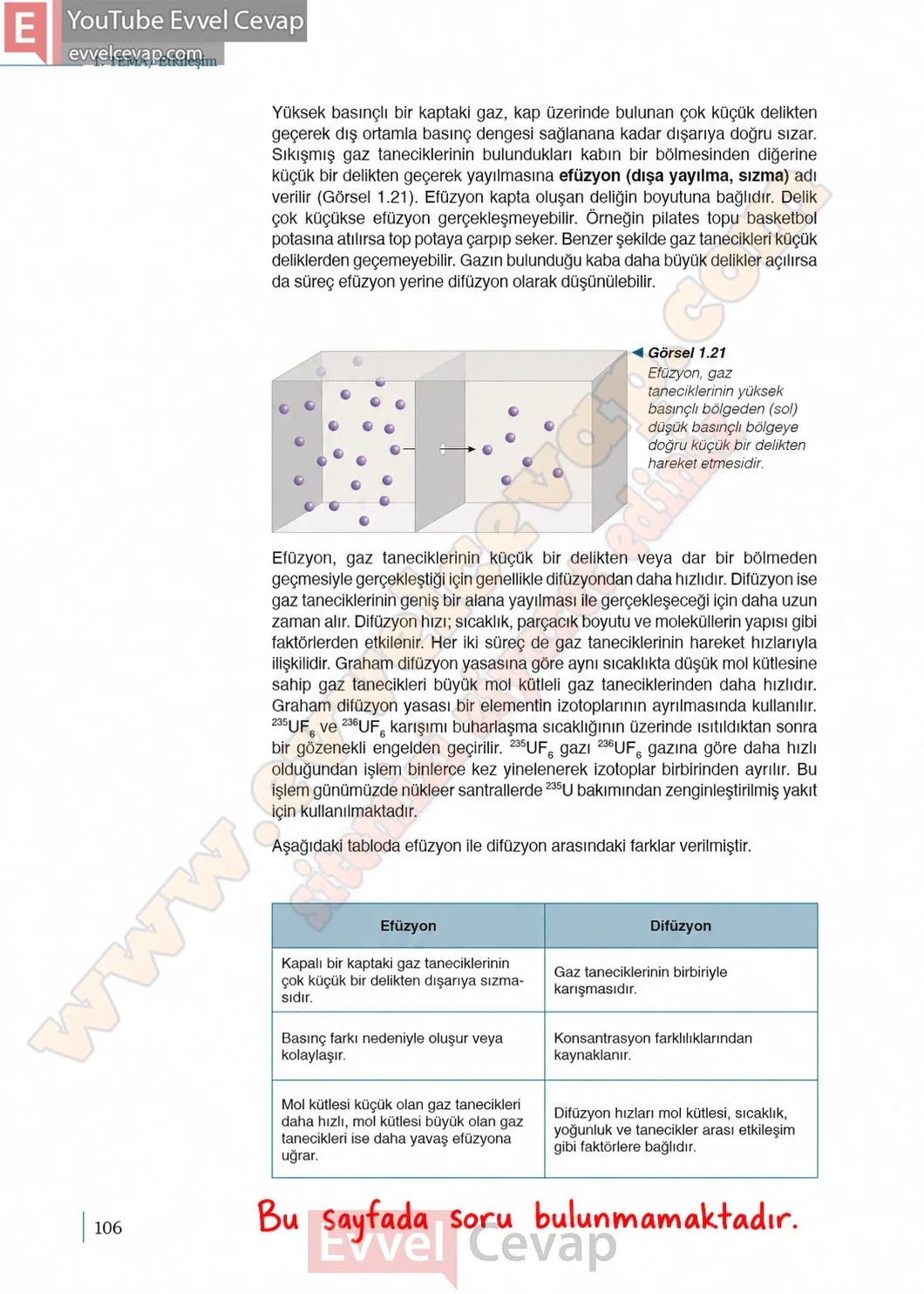 10-sinif-kimya-ders-kitabi-sayfa-106-cevaplari-meb-yayinlari-2026-2027
