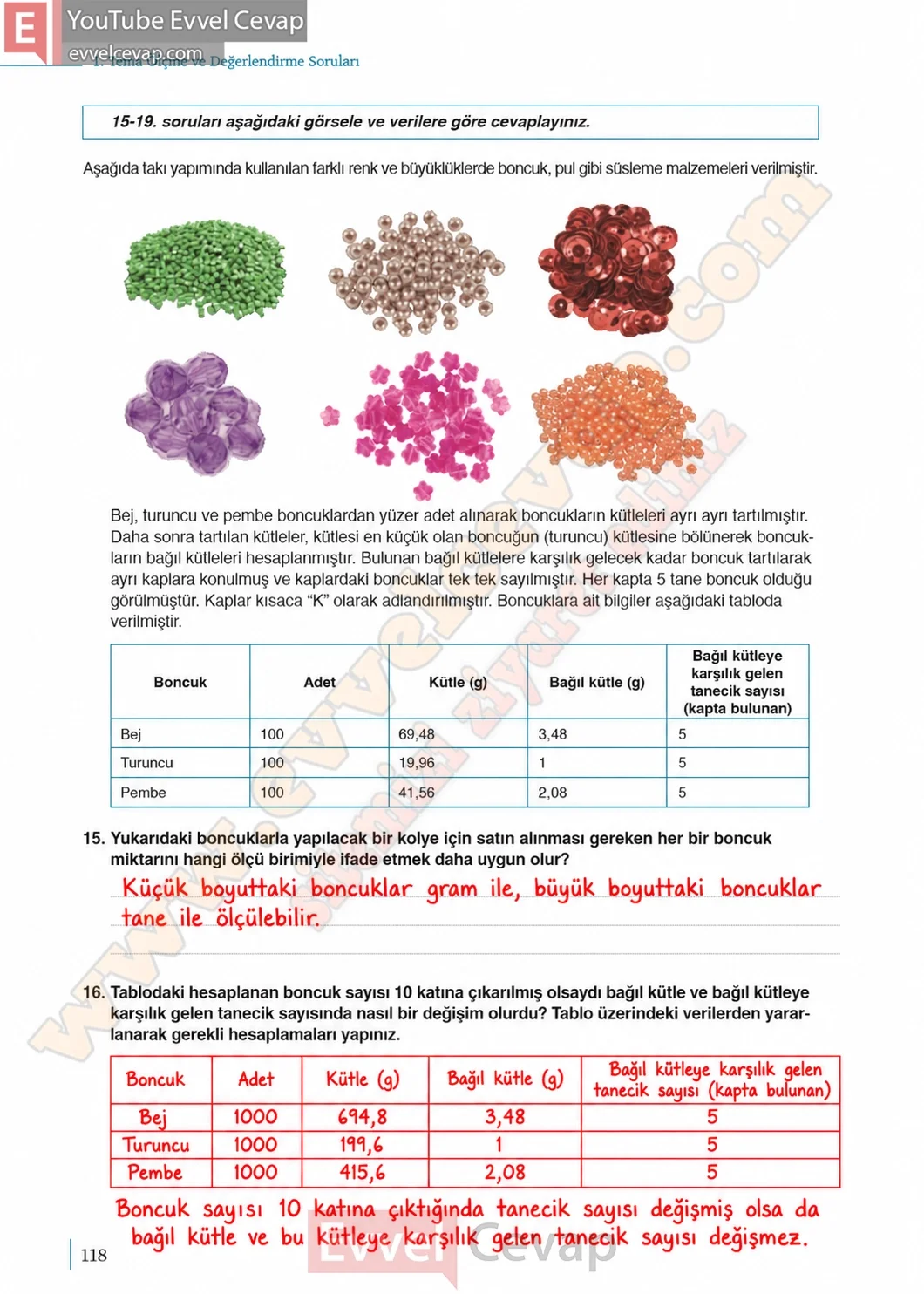 10-sinif-kimya-ders-kitabi-sayfa-118-cevaplari-meb-yayinlari-2026-2027