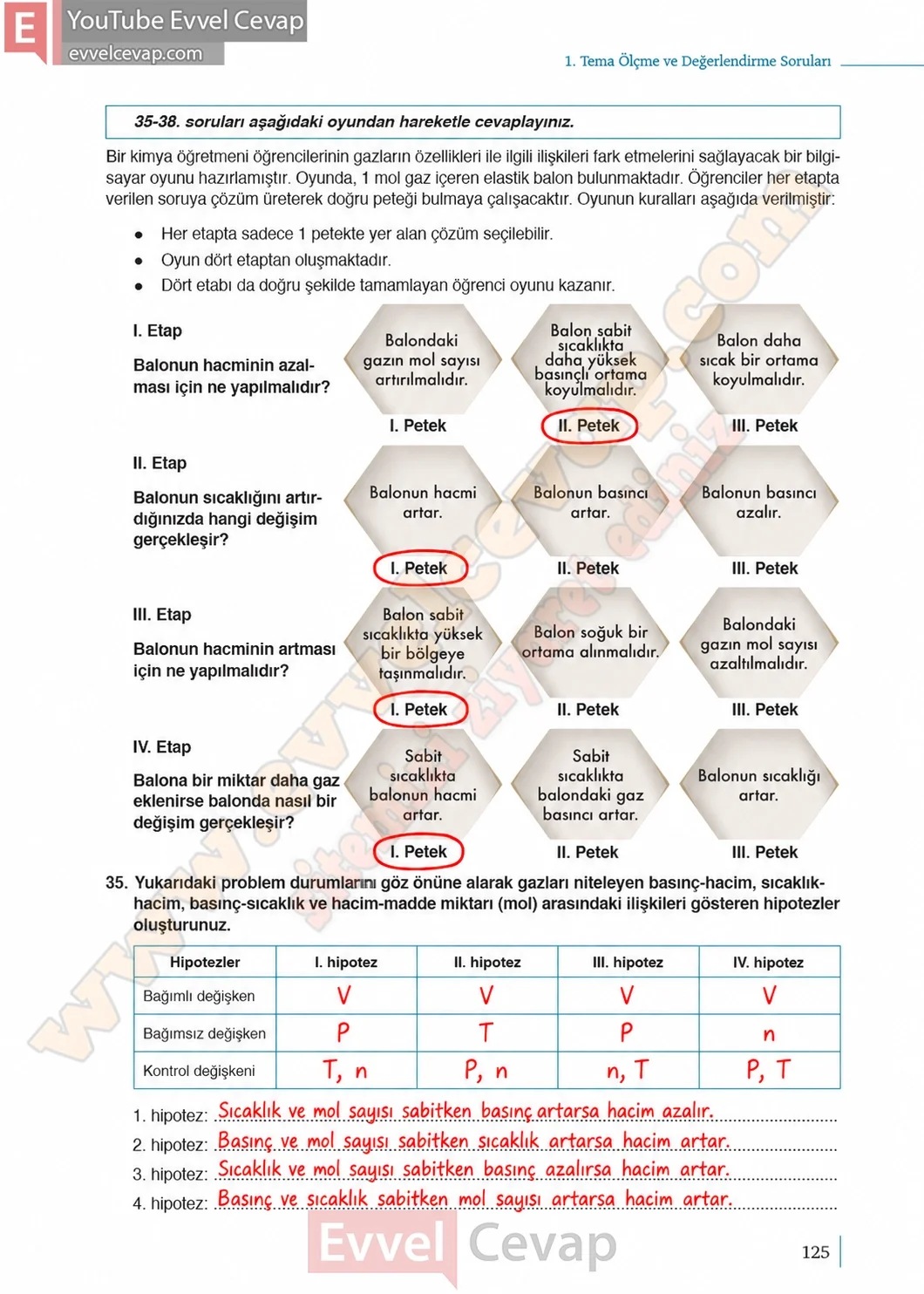 10-sinif-kimya-ders-kitabi-sayfa-125-cevaplari-meb-yayinlari-2026-2027