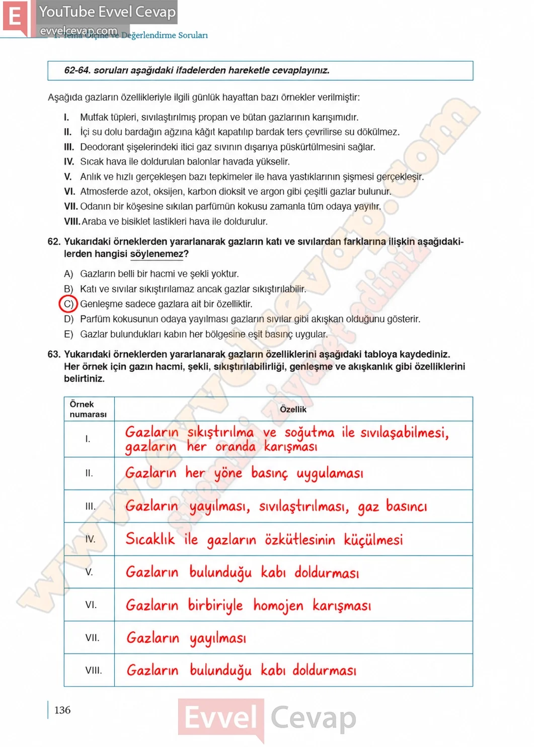 10-sinif-kimya-ders-kitabi-sayfa-136-cevaplari-meb-yayinlari-2026-2027