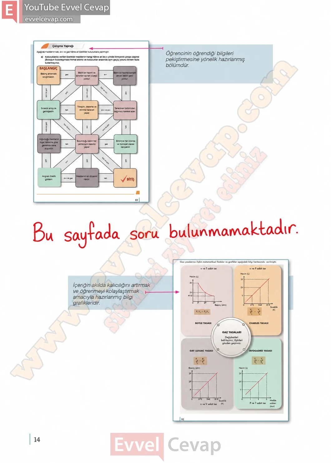 10-sinif-kimya-ders-kitabi-sayfa-14-cevaplari-meb-yayinlari-2026-2027