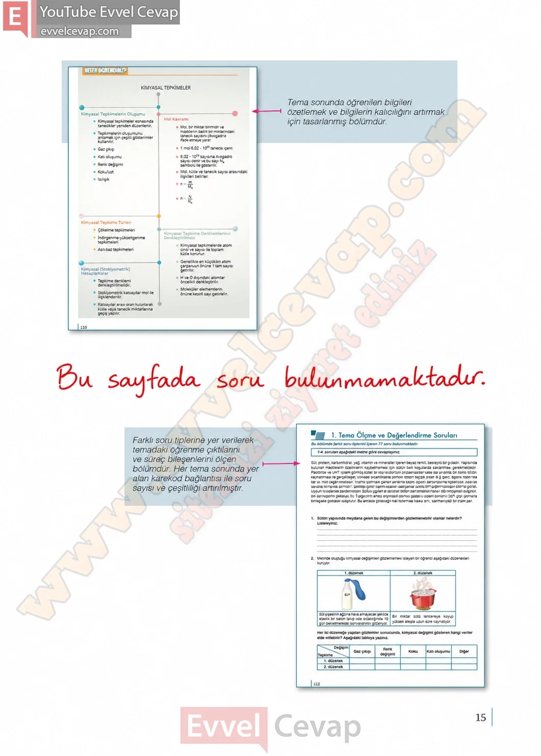 10-sinif-kimya-ders-kitabi-sayfa-15-cevaplari-meb-yayinlari-2026-2027