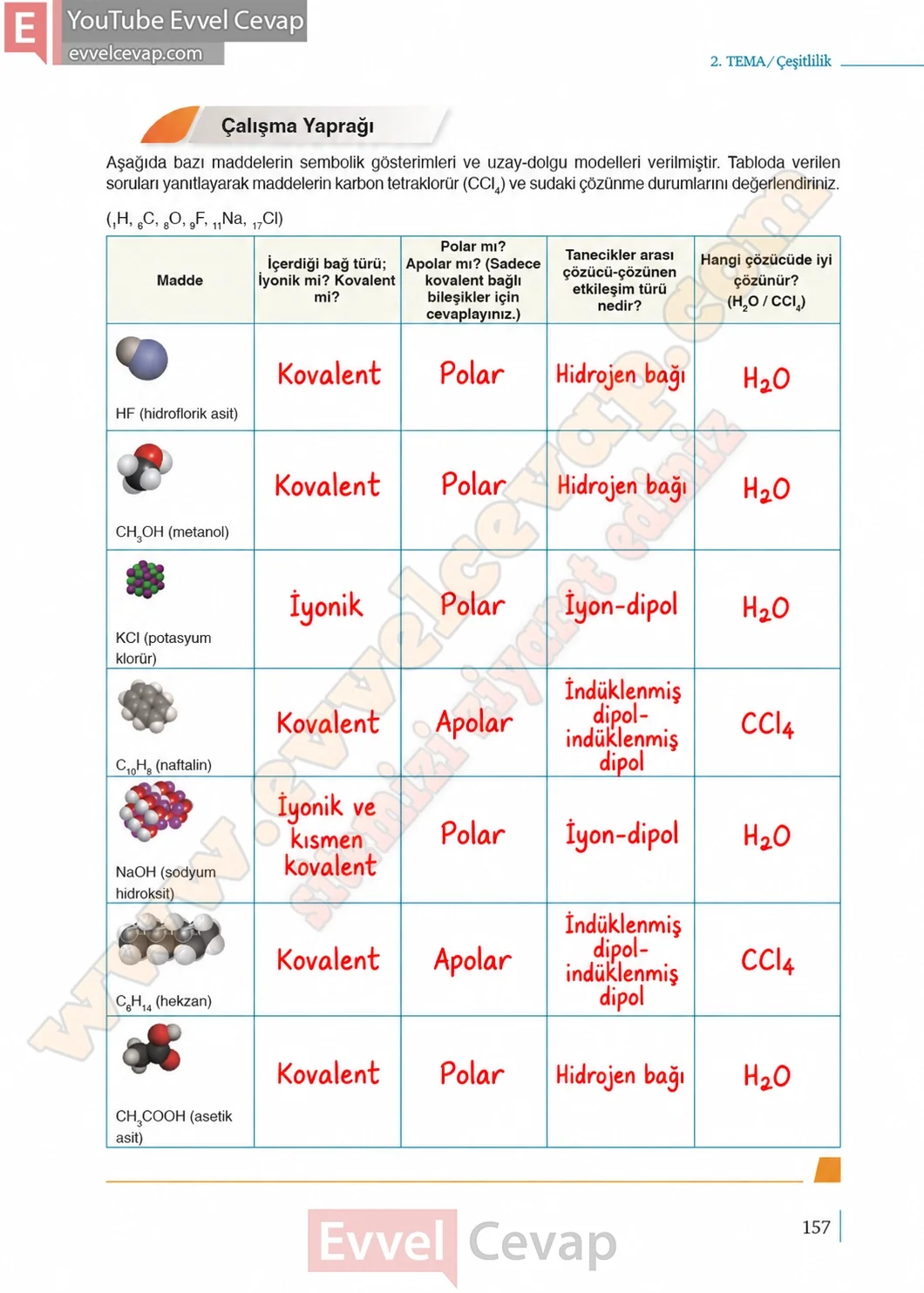 10-sinif-kimya-ders-kitabi-sayfa-157-cevaplari-meb-yayinlari-2026-2027