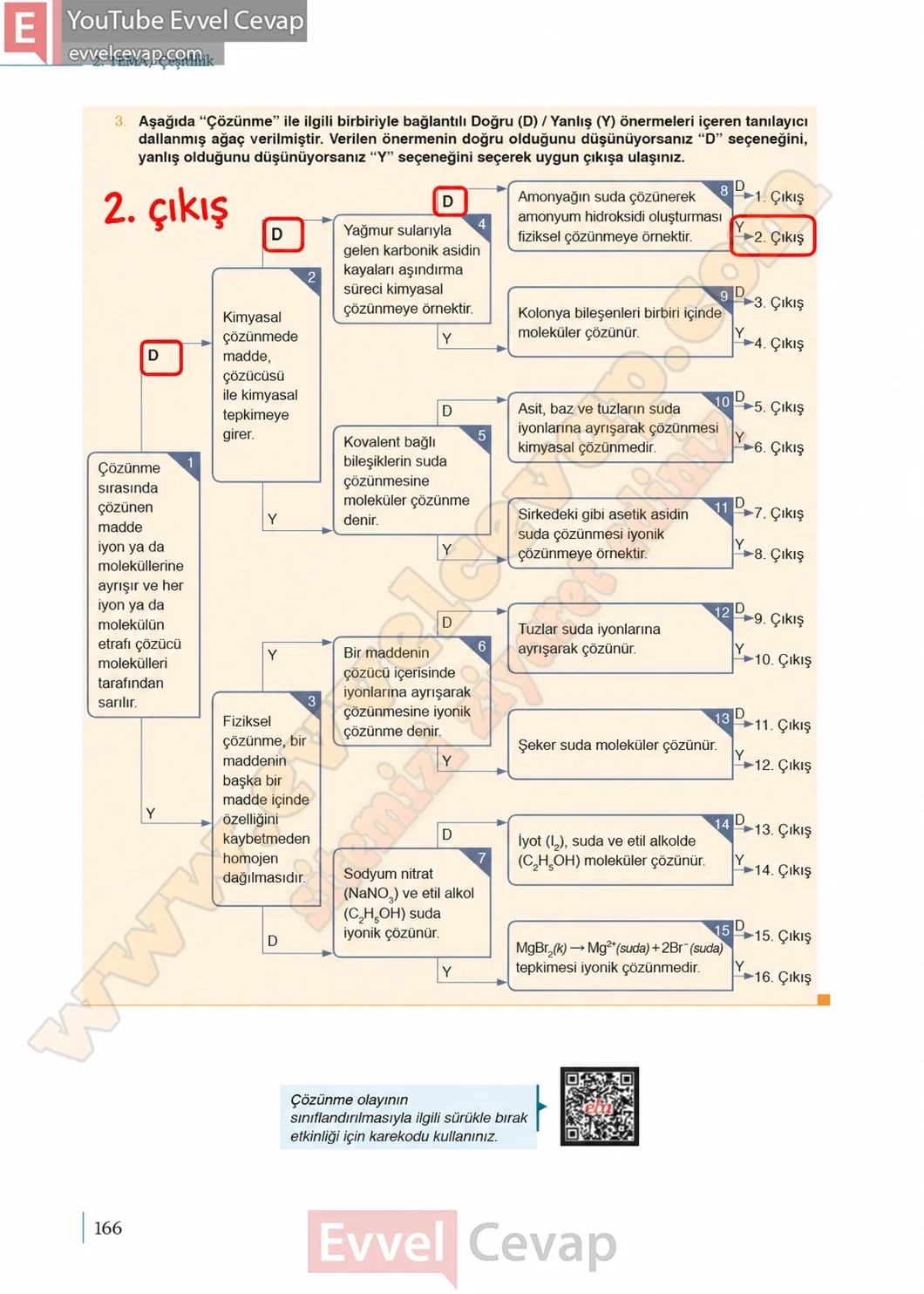 10-sinif-kimya-ders-kitabi-sayfa-166-cevaplari-meb-yayinlari-2026-2027
