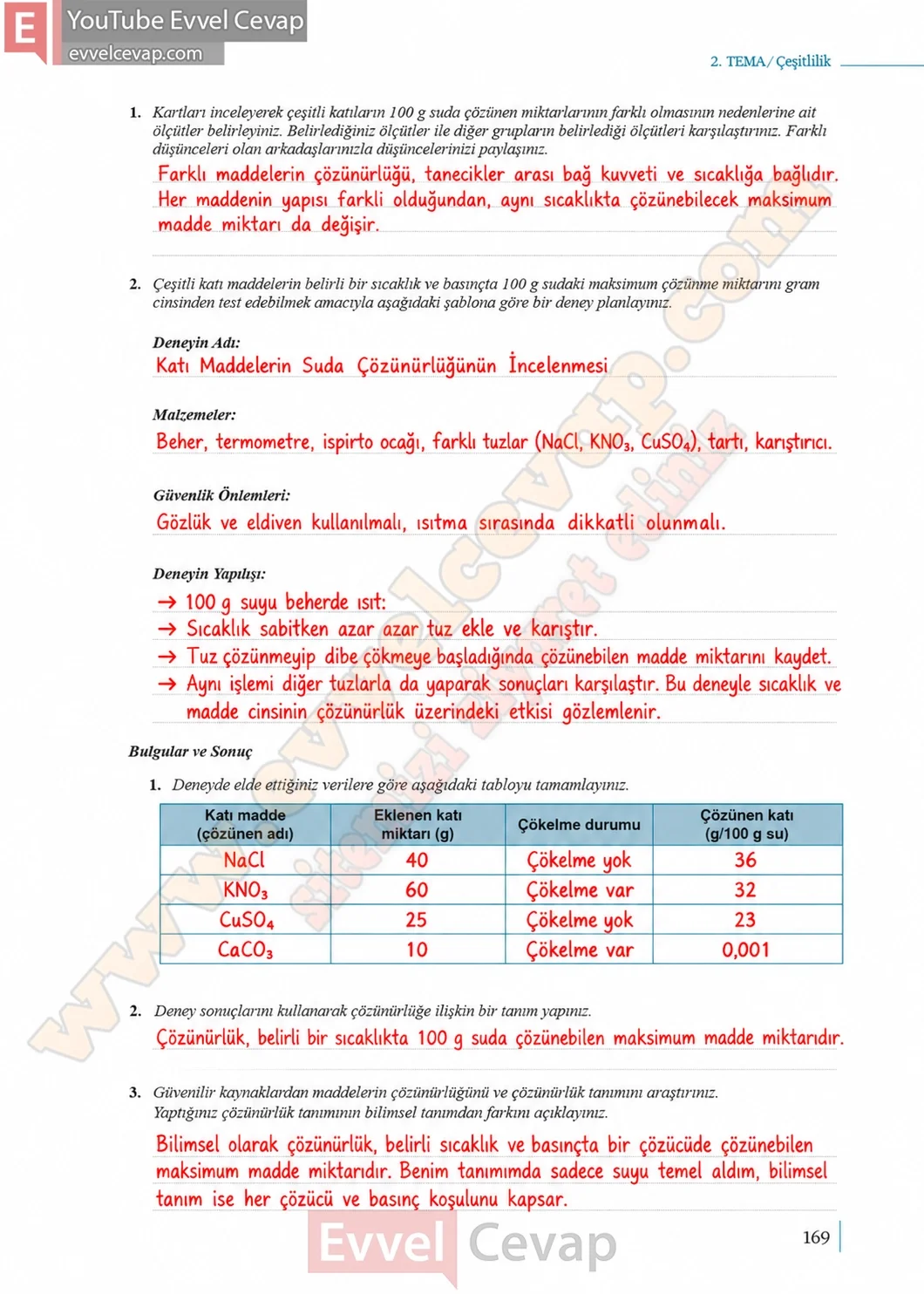 10-sinif-kimya-ders-kitabi-sayfa-169-cevaplari-meb-yayinlari-2026-2027