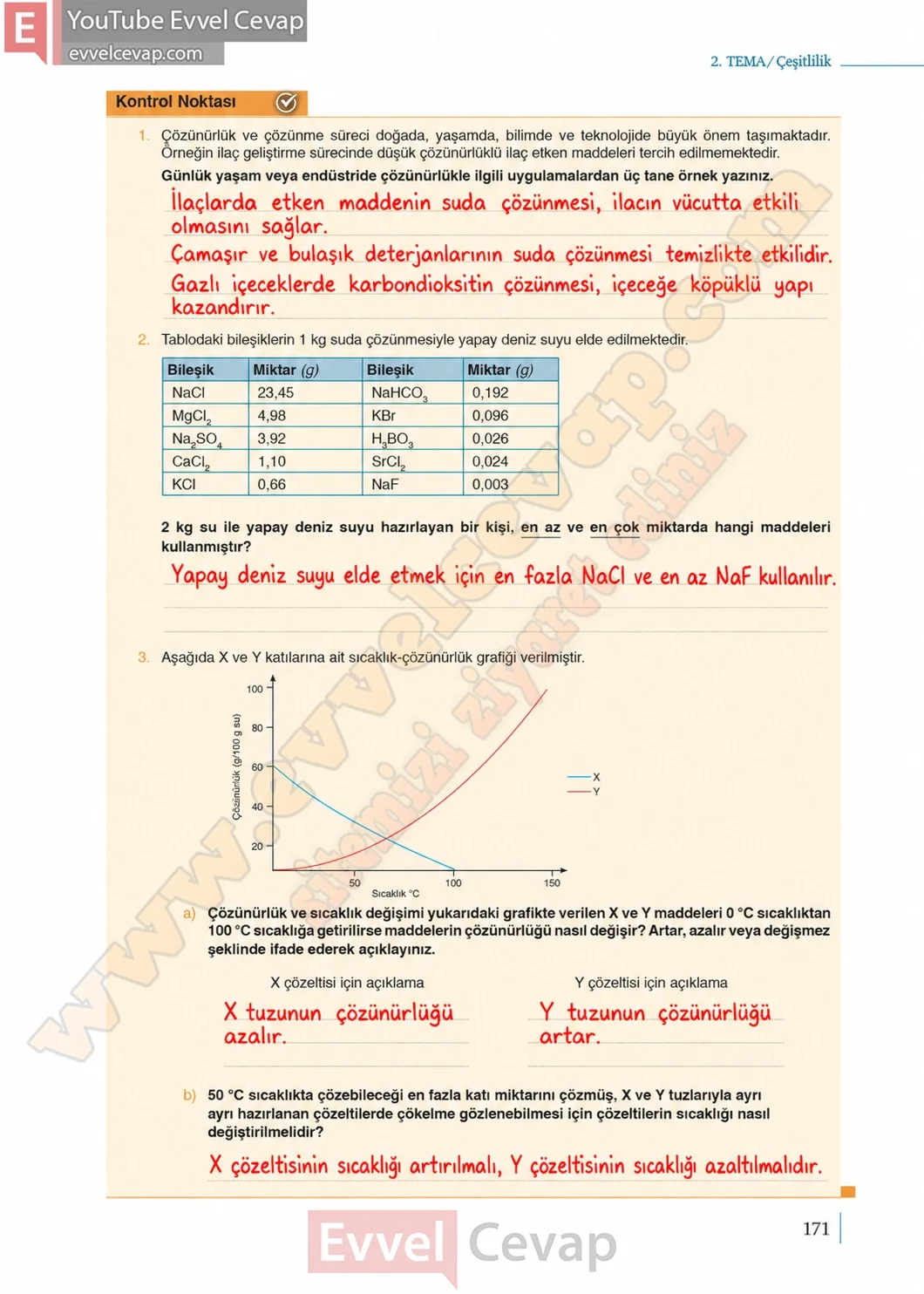10-sinif-kimya-ders-kitabi-sayfa-171-cevaplari-meb-yayinlari-2026-2027