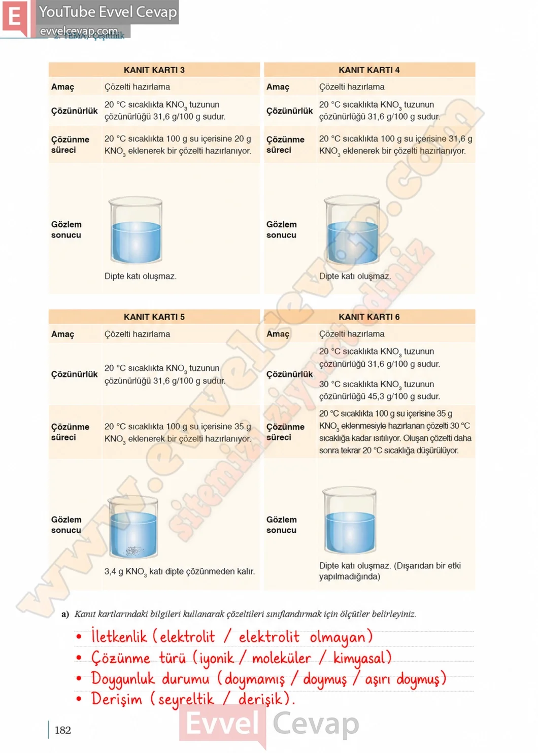 10-sinif-kimya-ders-kitabi-sayfa-182-cevaplari-meb-yayinlari-2026-2027