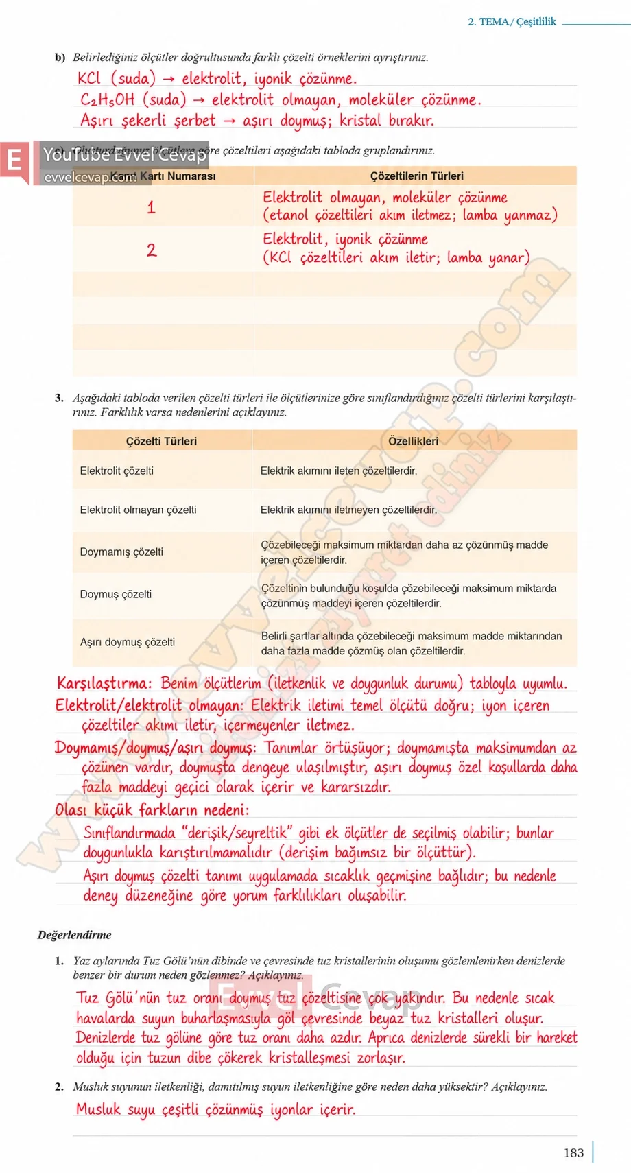 10-sinif-kimya-ders-kitabi-sayfa-183-cevaplari-meb-yayinlari-2026-2027