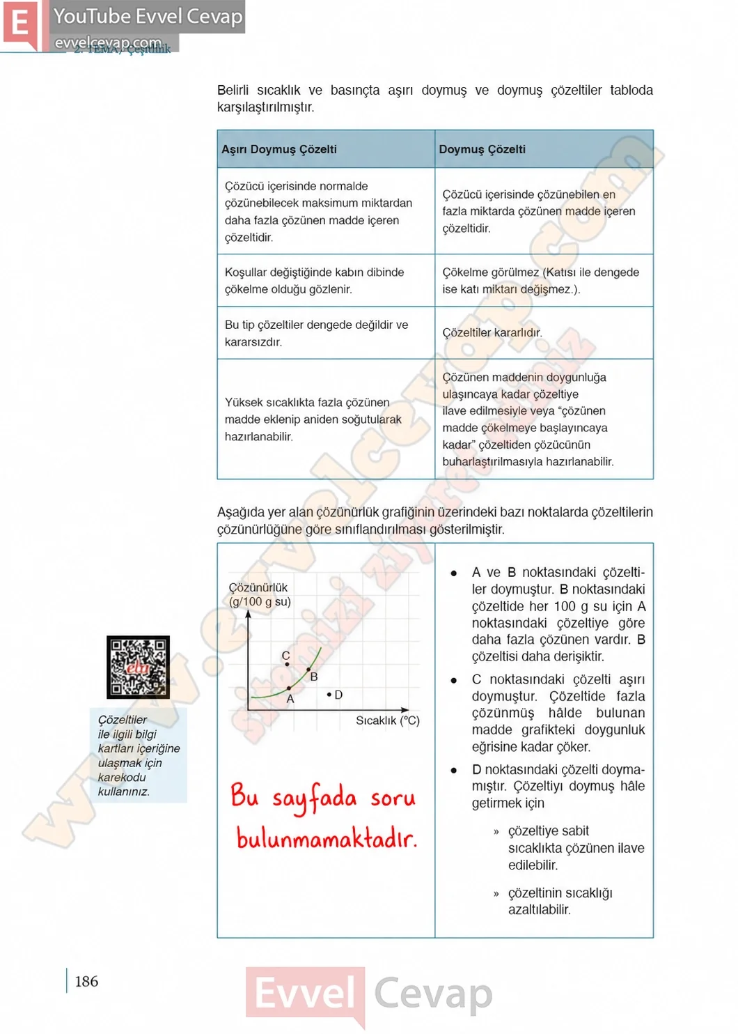 10-sinif-kimya-ders-kitabi-sayfa-186-cevaplari-meb-yayinlari-2026-2027