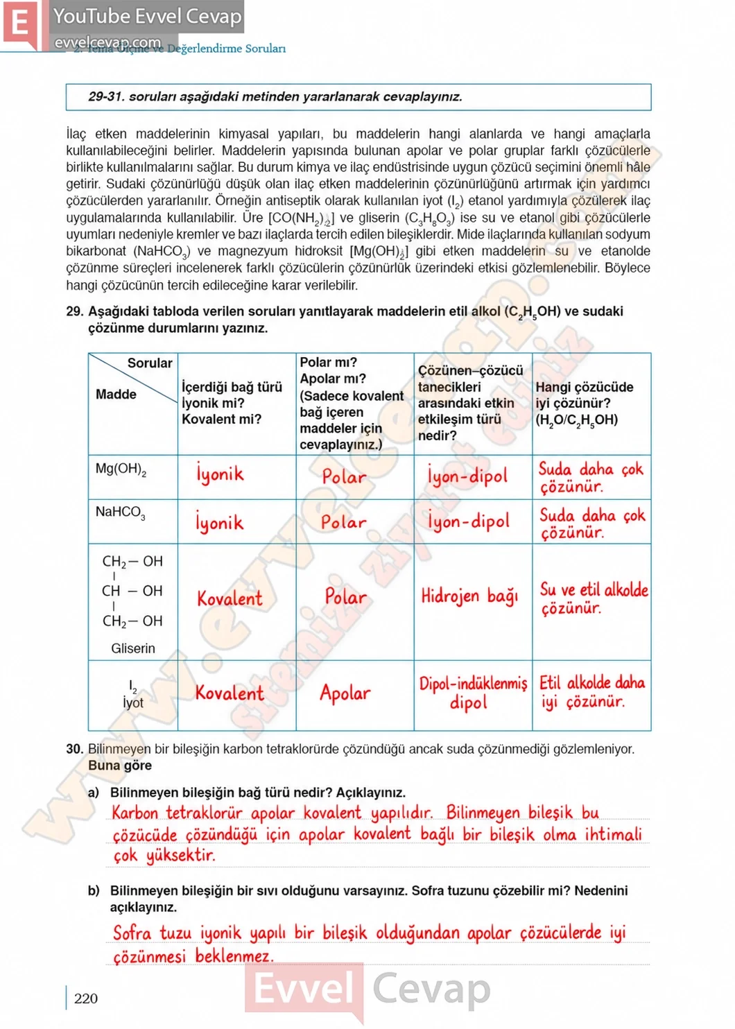 10-sinif-kimya-ders-kitabi-sayfa-220-cevaplari-meb-yayinlari-2026-2027