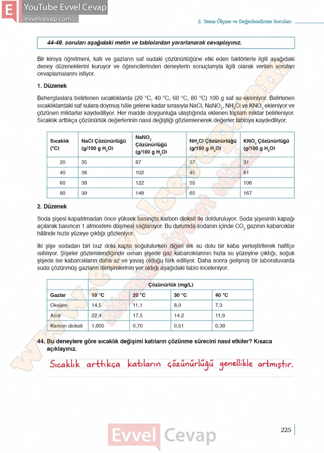 10-sinif-kimya-ders-kitabi-sayfa-225-cevaplari-meb-yayinlari-2026-2027