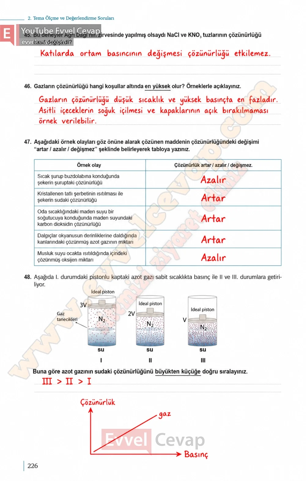 10-sinif-kimya-ders-kitabi-sayfa-226-cevaplari-meb-yayinlari-2026-2027