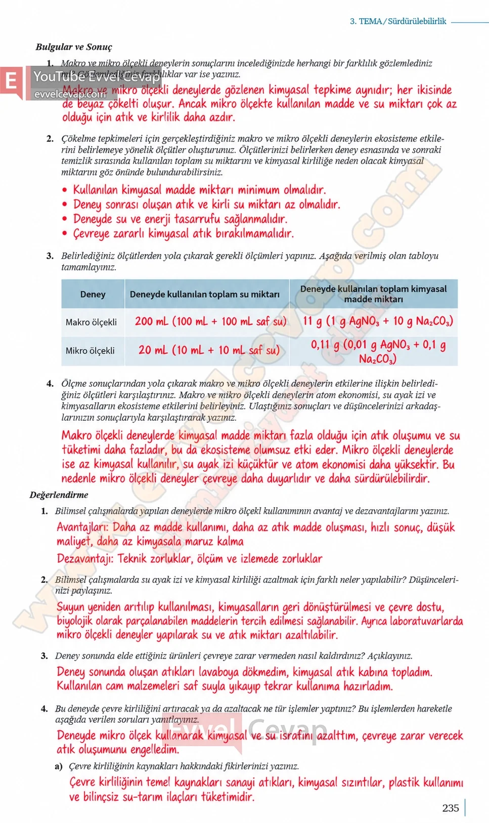 10-sinif-kimya-ders-kitabi-sayfa-235-cevaplari-meb-yayinlari-2026-2027
