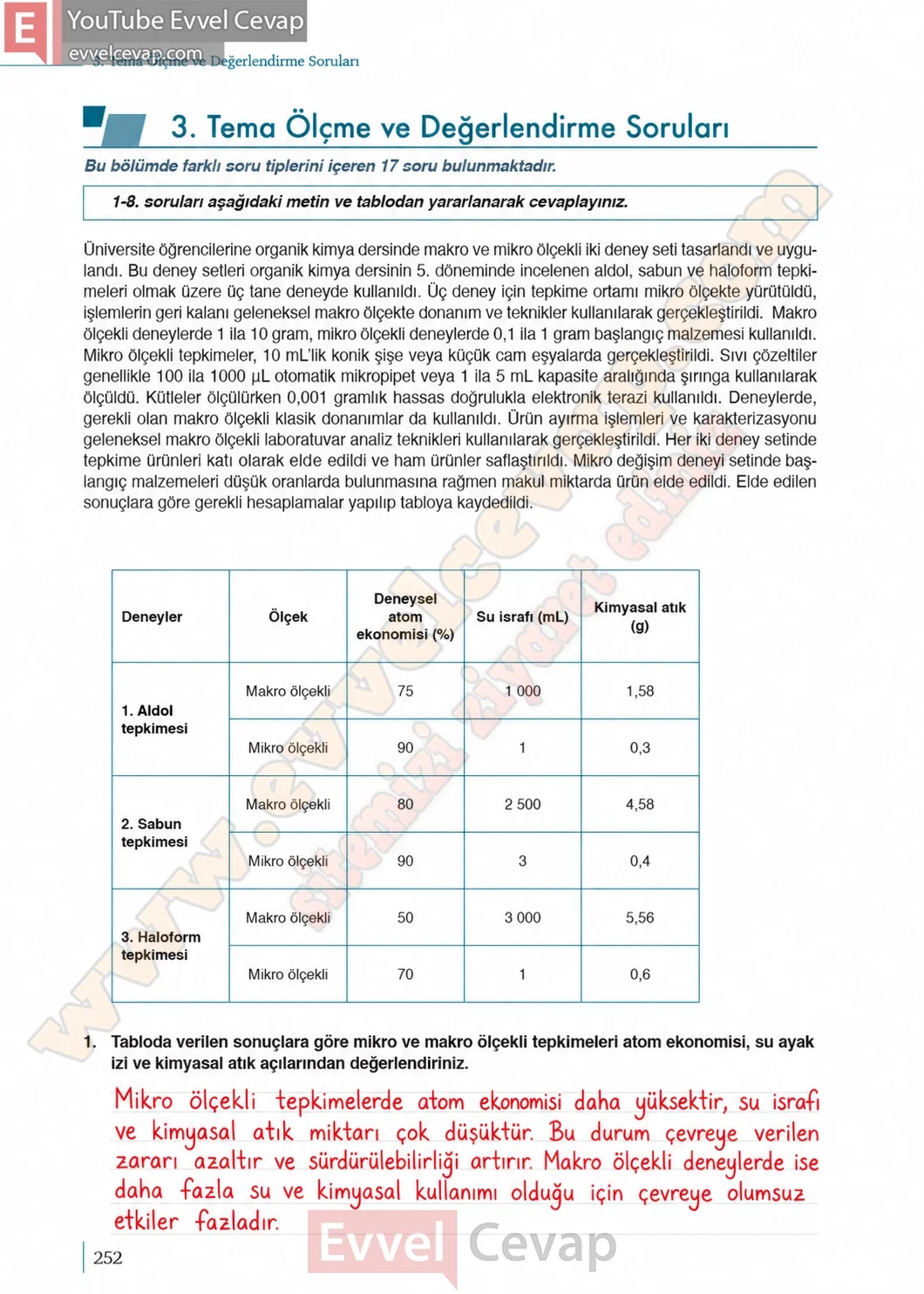 10-sinif-kimya-ders-kitabi-sayfa-252-cevaplari-meb-yayinlari-2026-2027